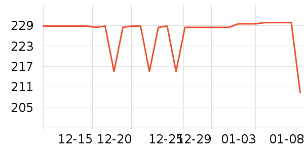 ��è����������ʷ�۸�