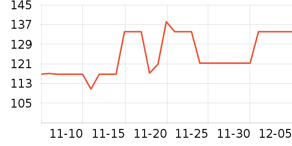 ���������ʷ�۸�