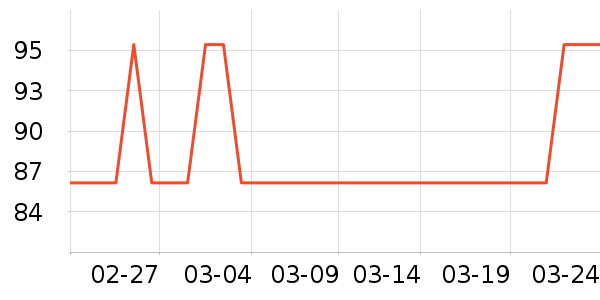 Ůʿѩ��ѥ��ʷ�۸�