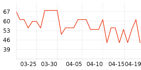 ����ϴ��ˮ��ʷ�۸�