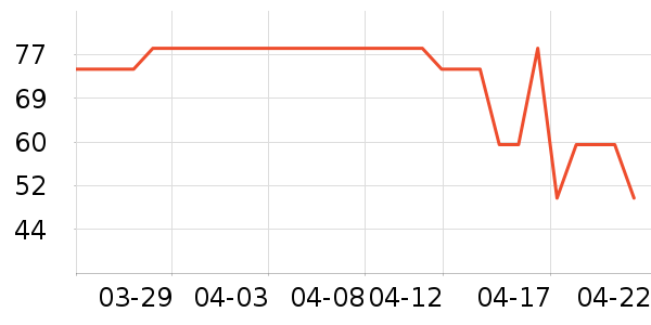 libresse��������ʷ�۸�