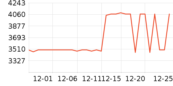 ˫���˹�����װ��ʷ�۸�