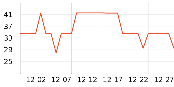 �����ռǽ�ë����ʷ�۸�