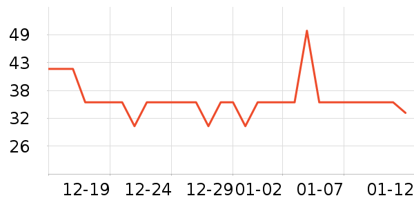 �����ռǽ�ë����ʷ�۸�