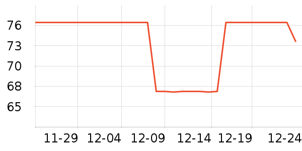 �칫�ľ���ʷ�۸�