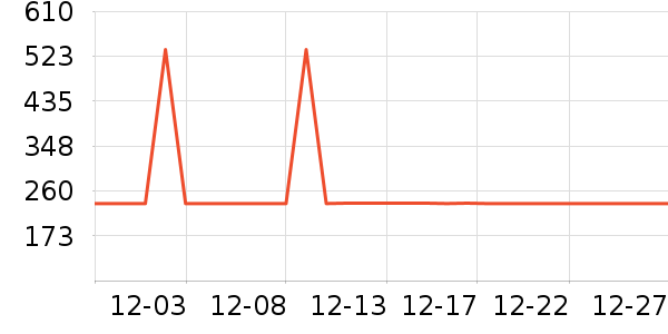 ��������ˮ����ʷ�۸�