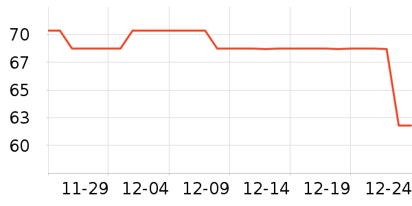 Dr.Wong��޹������ʷ�۸�