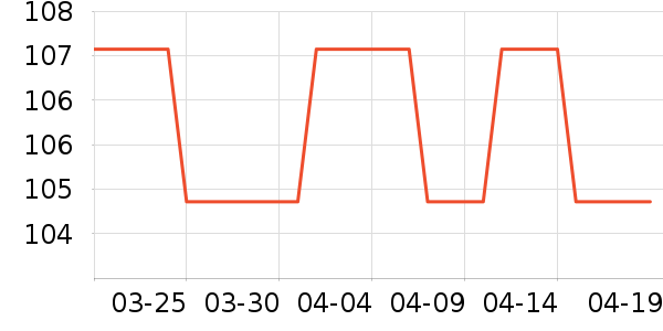 ������������ʷ�۸�