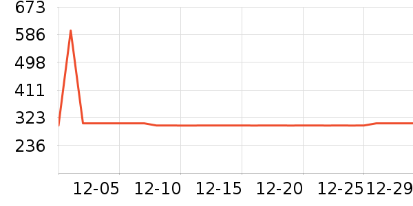 ���ݷ�������ʷ�۸�