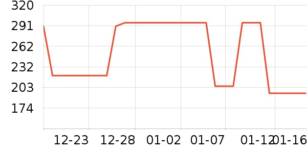 ����ƺ�����׾���ʷ�۸�