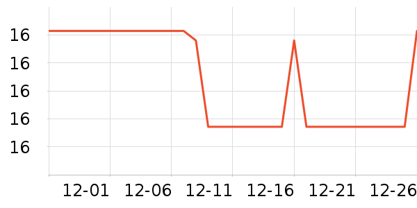 ����������Ʒ��ʷ�۸�