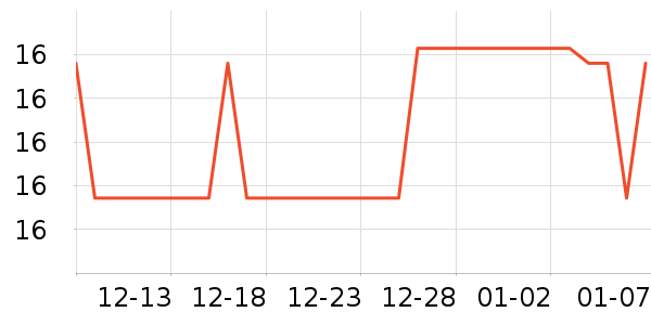 ����������Ʒ��ʷ�۸�