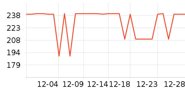 �����˶�Ь��ʷ�۸�