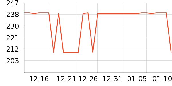 �����˶�Ь��ʷ�۸�