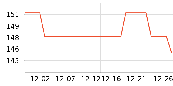 �����������������ʷ�۸�