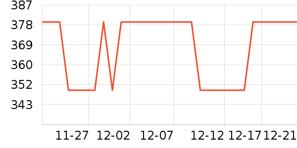 �����˶�Ь��ʷ�۸�