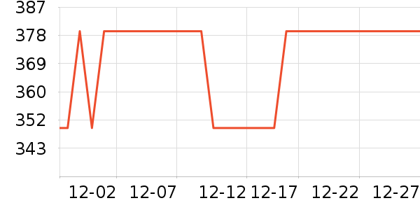 �����˶�Ь��ʷ�۸�