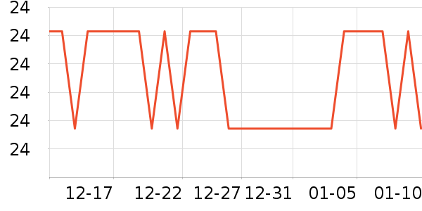 Kocotree��ɡ/�����ʷ�۸�