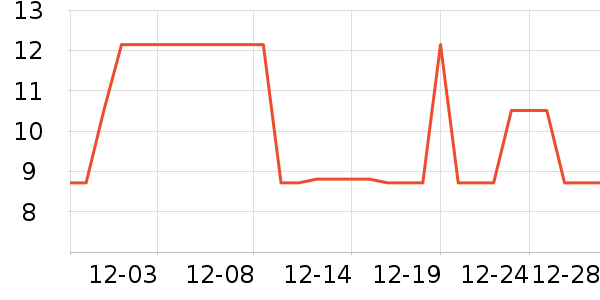 С��һ��Ĩ��/�ٽ಼��ʷ�۸�