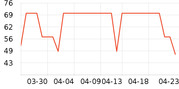 ��������๤����ʷ�۸�