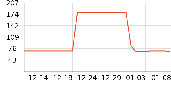 ������ʷ�۸�