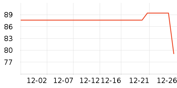 �ز��˶��п�/������ʷ�۸�