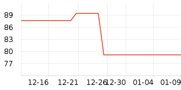 �ز��˶��п�/������ʷ�۸�