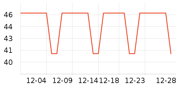 ��ܽ����Һ��˪��ʷ�۸�