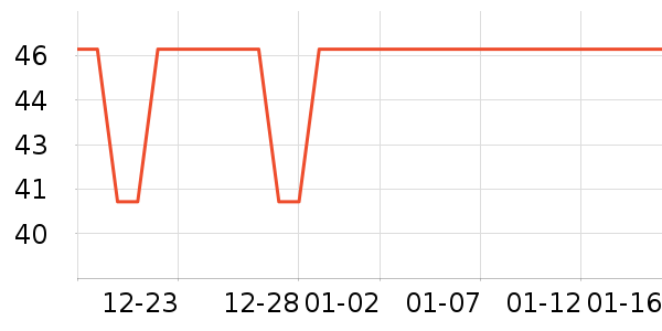 ��ܽ����Һ��˪��ʷ�۸�