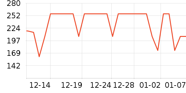 ������΢��¯��ʷ�۸�