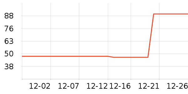 ƥ���˶����¿���ʷ�۸�