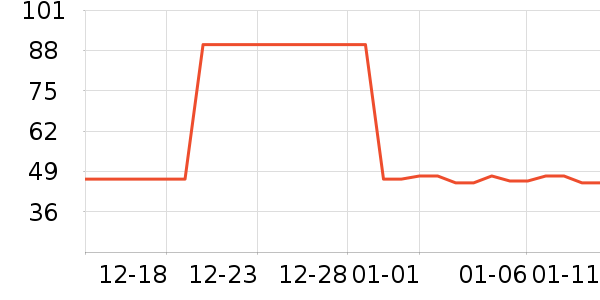 ƥ���˶����¿���ʷ�۸�