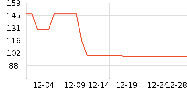 ZH.RŮѥ��ʷ�۸�