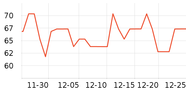 ȫ��ʱ������ֽƷʪ����ʷ�۸�