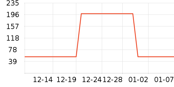 ������ˮ����ʷ�۸�