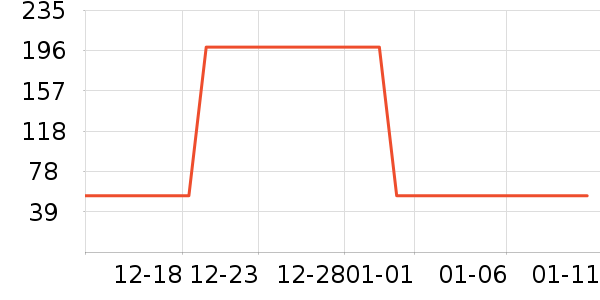 ������ˮ����ʷ�۸�