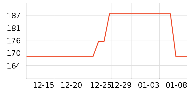 ��Я���δ���ʷ�۸�