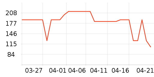 paratex���������ʷ�۸�