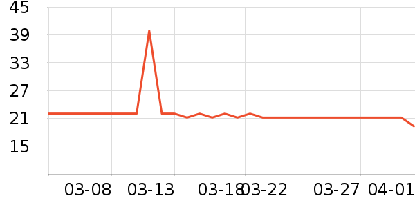 ��������������ʳ��ʷ�۸�