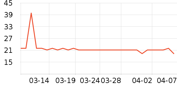 ��������������ʳ��ʷ�۸�