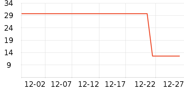 ѧ��˼��У��ͯ����/ͯ����ʷ�۸�