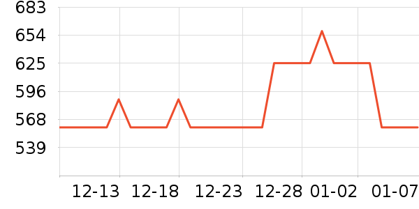 ������Ůʿ����Ьѥ��ʷ�۸�