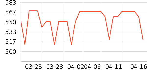 ������Ůʿ����Ьѥ��ʷ�۸�