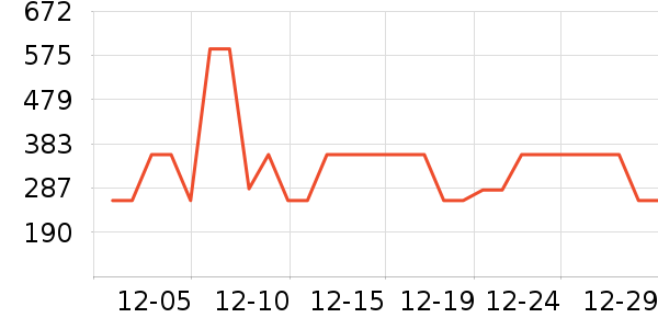 �����ȱ�����ʷ�۸�