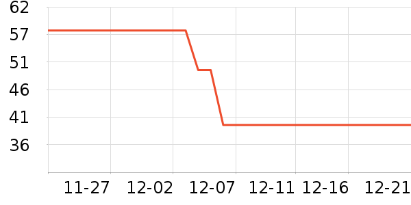 ����������ʳ��ʷ�۸�