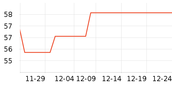 ���ﱭ��/ˮ��/ˮ����ʷ�۸�