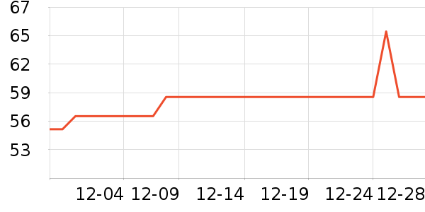 ���ﱭ��/ˮ��/ˮ����ʷ�۸�