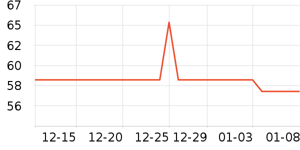 ���ﱭ��/ˮ��/ˮ����ʷ�۸�