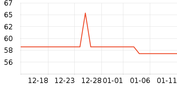 ���ﱭ��/ˮ��/ˮ����ʷ�۸�