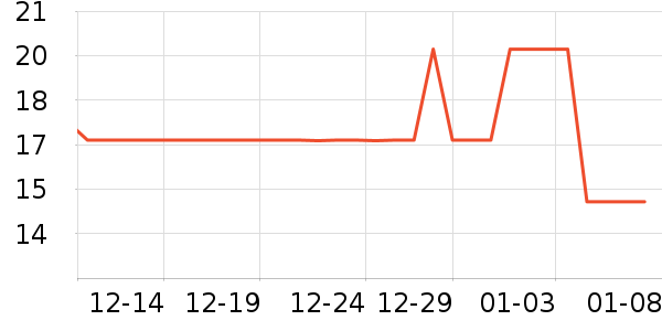 ��������ʳ��ζ��ʷ�۸�